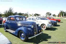 Image result for Stratosphere Blue 1936 Dodge