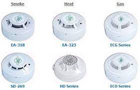 Most homeowners don't know that smoke detectors come in two types: What Are Types Of Fire Detectors And Its Position Onboard As Per Solas And Its Details Marinegyaan