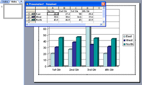 Information Technology For All Adding Charts Diagrams And