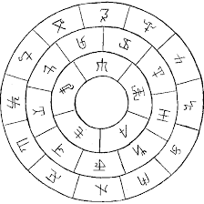You ll be sort of surprised what there is to be found once you go beyond z and start poking around quote. Rhaven 39 S Alphabet Alphabet Butterfly Quotes Alphabet Code