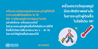 อัพเดทสถานการณ์ 'โควิด' วันที่ 29 ธันวาคม 2563 ยอดติดเชื้อสะสมทั่วโลกล่าสุด อยู่ที่ 81,540,231 คน เสียชีวิตสะสมทั่วโลกอยู่ที่ 1,779,008 คน Myth Busters