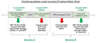 Report soalan psv kssm ting 1. Daily Insurance Bm Grab My