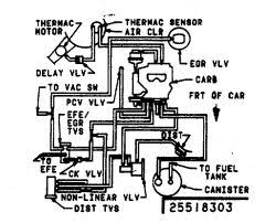 Caterpillar 3412e industrial engine shematics electrical wiring diagram pdf, eng, 1.7 mb. En 7293 Fuel Injected 305 Engine Diagram Free Diagram