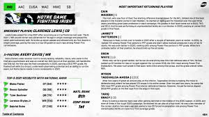 This year, the lgbtq+ magazine will vie against mainstream outlets billboard, people. Pff S 2021 College Football Preview Magazine Is Live College Football Pff