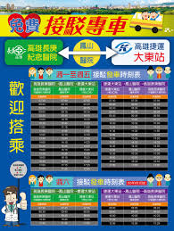 請選擇 a1 台北車站 a2 三重站 a3 新北產業園區站 a4 新莊副都心站 a5 泰山站 a6 泰山貴和站 a7 體育大學站 a8 長庚醫院站 a9 林口站. é«˜é›„é•·åºšç´€å¿µé†«é™¢ é•·åºšé†«ç™‚è²¡åœ˜æ³•äºº Chang Gung Medical Foundation