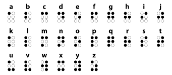 Free Printable Braille Alphabet Chart