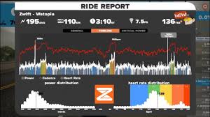 Swift Zwift Tip Activity Ride Report Explained