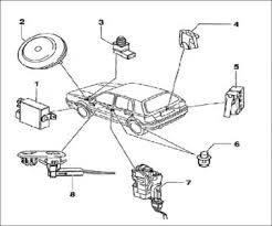 During the work,i thrown away a box with a couple things by. Fuse Panel Diagram I Do Not Have A Cover For My Fuse Box