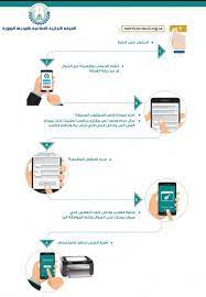 غرفة المدينة المنورة twitter da عزيزنا المنتسب خدمة التصديق الإلكتروني تساعدك على سرعة إنجاز أعمال تعر ف معنا على خطوات تفعيل الخدمة https t co mlca3eweop كذا أسهل غرفة المدينة المدينة المنورة مايحتاج https t co lqnbemduzp