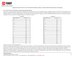 torque tables indd