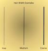 Best Mens Hair Wax