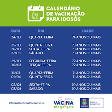 Os primeiros vacinados foram os trabalhadores de saúde que estão diretamente com pacientes com covid, ou que estarão na campanha de vacinação. Prefeitura Municipal De Sao Goncalo