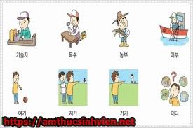 Sau 3 buổi học chúng ta đã làm quen với bảng chữ cái nguyên âm và phụ âm, cũng như cấu trúc của nó, chúng tôi hy vọng các bạn nắm bắt được. Cach Há»c Thuá»™c Báº£ng Chá»¯ Cai Tiáº¿ng Han Nhanh Nháº¥t