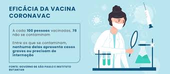 Ele é quebrado em pedaços, então a resposta que. Covid 19 Vacina Do Butantan Atinge 100 De Eficacia Contra Casos Moderados E Graves Da Doenca Brasil 61