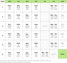 Swim 30 mins., easy continuous swim, 10 mins. Triathlon Training Well Guides The New York Times Well Guides The New York Times