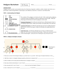 This worksheet looks at pedigrees in families with albinism. Solved Pedigree Worksheet 20 Points Name Period Introduct Chegg Com