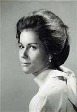 Annette Beyer's Instagram, Twitter & Facebook