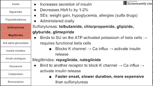 Anti Diabetic Medications Youtube