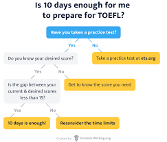Pembahasan lengkap soal quiz exercise skill 15. D7pgle2dj1tdm