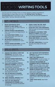 Quick 50 Writing Tools Roy Peter Clark Writing Tips Book Writing Tips Writing Words