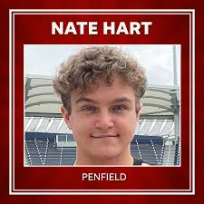 AGR: All-Greater Rochester Boys Tennis 2022 Team