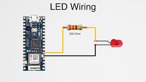 Using the ethernet and mqtt library, we can quickly get our arduino talking to mqtt servers to submit and retrieve data! Mqtt Communication With The Nano 33 Iot Wemos D1 Boards Arduino Project Hub