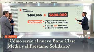 ¿en qué consiste el bono para clase media? My Amazing Adventure With Bigtimerush Nuevo Bono Clase Media 2021 Pinera Anuncia Nuevo Bono Clase Media Prestamo Solidario Y Subsidio De Arriendo Radio Antara Un Nuevo Beneficio Social Fue Dado A Conocer Por El