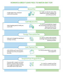 Maybe you would like to learn more about one of these? Top Rewards Credit Cards 2021 Expert Comparisons Mozo