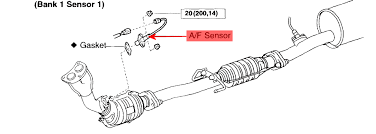 A code p0135 toyota may mean that one or more of the following has happened 2004 toyota avalon check engine code i check my check engine light the codes. P0135 Toyota Tacoma P0136 Obd Ii Trouble Code O2 Sensor Circuit Malfunction Bank 1 Sensor 2