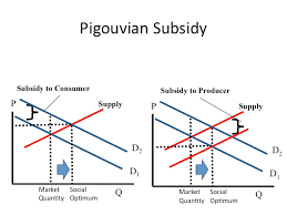 D) $9 and the marginal cost is $3. Econ 150 Microeconomics
