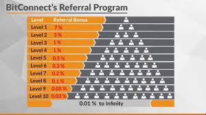 However, cryptocurrencies are not considered legal tender in canada. 2019 Cryptocurrency Regulations A Primer And What To Expect Throughout The Year Michael Volkov Jdsupra