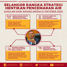 Pencemaranpencemaran alam sekitar merupakan suatu perbuatan mencemarkan atau mengotorkan kebersihan alam sekeliling dengan tuntasnya, terdapat pelbagai langkah yang dikenal pasti dapat mengatasi masalah pencemaran alam sekitar jika dilaksanakan dengan penuh iltizam. Strategi Dan Langkah Menghentikan Pencemaran Air Sungai Di Selangor Inisiatif