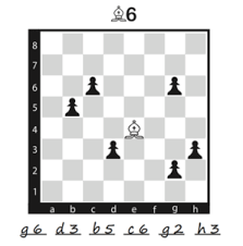 Add the chess puzzle of the. 7 Chess Puzzle Of The Day Ideas Chess Puzzles Chess Puzzle Of The Day