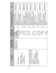 Ekonomiks Teaching Guide Part 1 Teaching Guides Teaching Guide