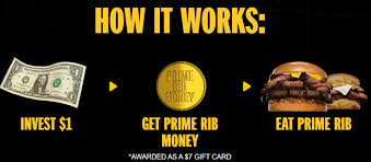 Get free hardee's promo codes now and use hardee's promo codes immediately to get % off or $ off or free shipping. Carl S Jr Hardee S 5 Giftcard For 1 Doctor Of Credit