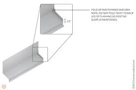 You could control the car for turning and forward and backward. Head Flashing Best Practices Manual Hammer Hand Pacific Nw Builder