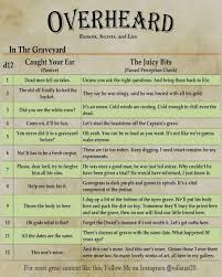 Nat20 Quests Random Tables On Instagram What Are You Doing In A Graveyard Nevermind Tha In 2020 Dungeons And Dragons Rules Dnd Stories D D Dungeons And Dragons