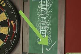 Complete guide to the best dart games, with rules and instructions for cricket, 301/501, killer, around the world, legs, shanghai and more. How To Play Cricket Darts 8 Steps With Pictures Wikihow