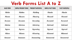 Greasy foods really do cause acne! 600 Common Verbs Forms List A To Z With Pdf Engdic