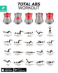 Exercices De Fitness Exercices De Fitness Perdre Du Poids Et Astuces Pour Maigrir En 2020 Exercices De Fitness Exercices Pour Maigrir Du Ventre Exercice Pour Maigrir