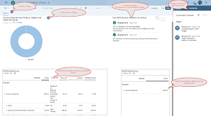 Tweeting #azure #sharepoint #office #office365, and how to become a more efficient business. Commenting In Sap Analytics Cloud Sap Blogs