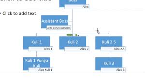 +603 8000 8000 fax : Tutorial Wps Presentation Membina Carta Organisasi Dengan Mudah Youtube
