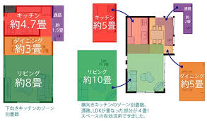 家づくり日々勉強 できるだけ工夫してローコストで家を建てました イエマガ 家 家 づくり 勉強