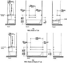 Grab bars can be placed in various parts of the bathroom, where ever you actually need them. Ada Bathroom Ada Grab Bar Requirements Grab Bars In Bathroom Ada Bathroom Ada Shower