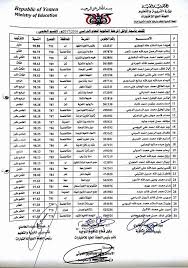 اجتماع وكيل وزارة التربية بموجهي عموم المواد الدراسية. Ø£Ø³ ÙˆØ²Ø§Ø±Ø© Ø§Ù„ØªØ±Ø¨ÙŠØ© ÙˆØ§Ù„ØªØ¹Ù„ÙŠÙ… Ø§Ù„ÙŠÙ…Ù† Ministry Of Education Facebook