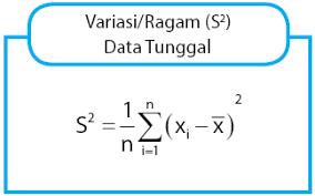 Penyajian data berkelompok dan pembelajarannya anaedfebriana. Rumus Simpangan Rata Rata Ragam Simpangan Baku Idschool