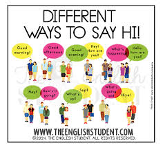 Blog Archives English Fun Learn English Esl Vocabulary