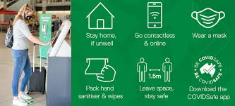 Qr codes on check in qld posters will only work when using the app, they will not work by opening your camera to scan. Covid Safe Travel Guide Domestic Terminal Guide