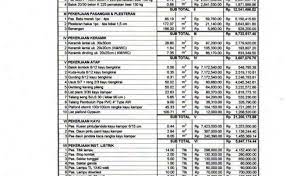 Harga dan kebutuhan material dapat dilihat pada analisa pekerjaan. Rab Rumah Type 45 Excel 2020 Download Denah Rumah Type 36 Autocad Dwg Gambar Kerja Autocad Dwg Contoh Rab Biaya Bangun Rumah 3 Lantai Minimalis Gambar Tiang Kapal