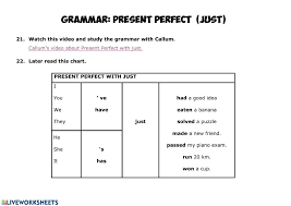 Best presents are presents that create shared memories. Grammar Present Perfect With Just Worksheet